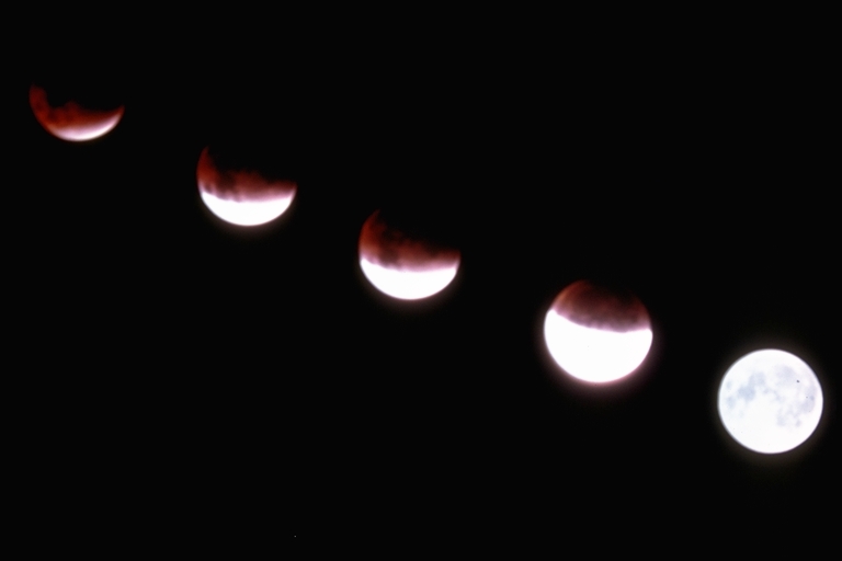 The stages of a Lunar Eclipse