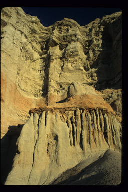 Eroded cliffs, Ricardo Formation